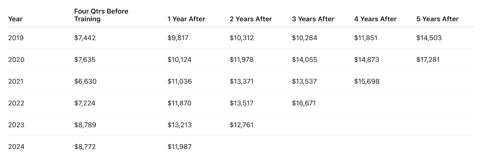 year-report year-report